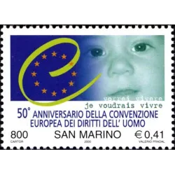 50th anniversary of the european convention on human rights