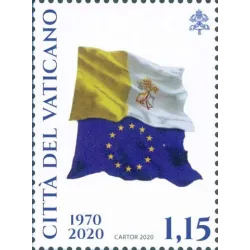 50th anniversary of diplomatic relations between the Holy See and the European Union