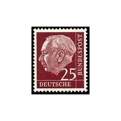 Eficiencia del Presidente Theodor Heuss