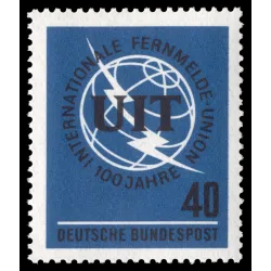 Centenary of the International Telecommunications Union (UIT)