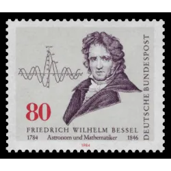 Friedrich Wilhelm Bessel...