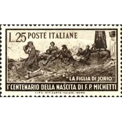 Centenary of the birth of Francesco Paolo Michetti